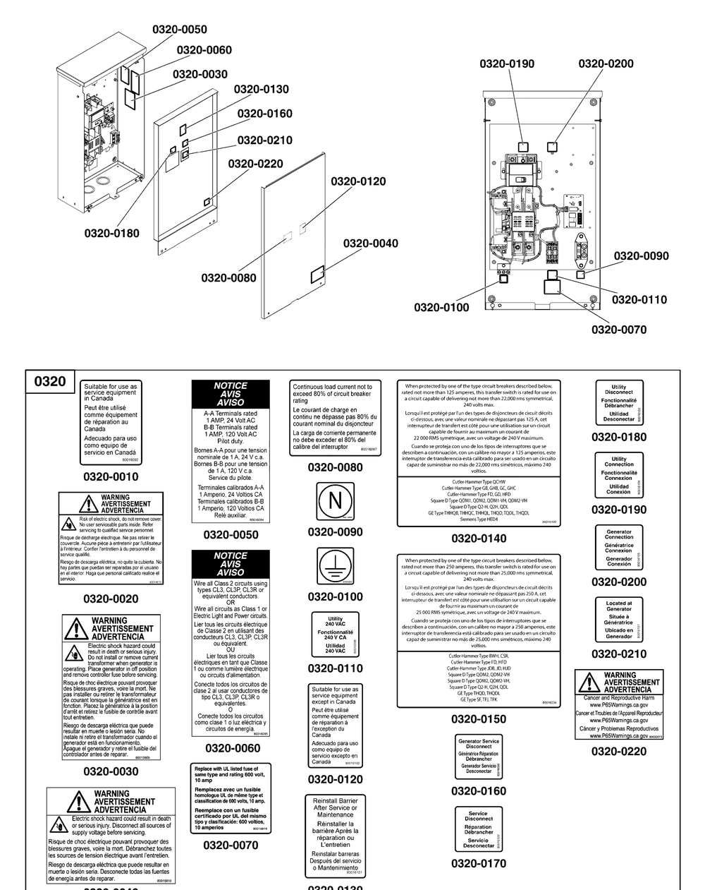 Decals Group - Ats Warning Diagram and Parts List for 071150-00  Briggs and Stratton Generator